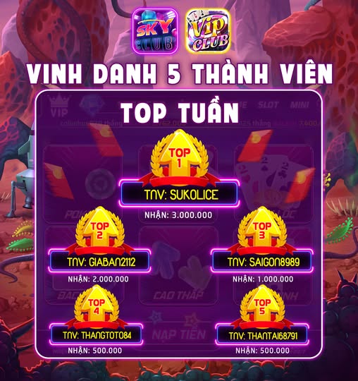 Vinh danh Top Tuần