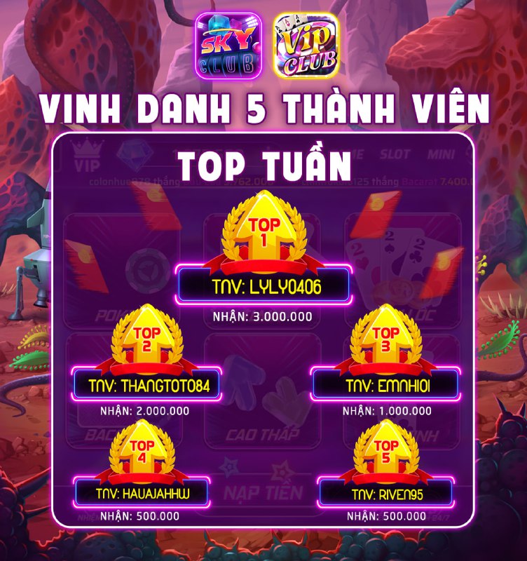 Vinh danh Top tuần 2/2025